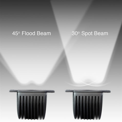 12W LED Work Light for Car & Motorcycle Spot & Flood Beam