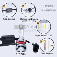 GPNE R1 Super Bright LED H11 thumbnail 4